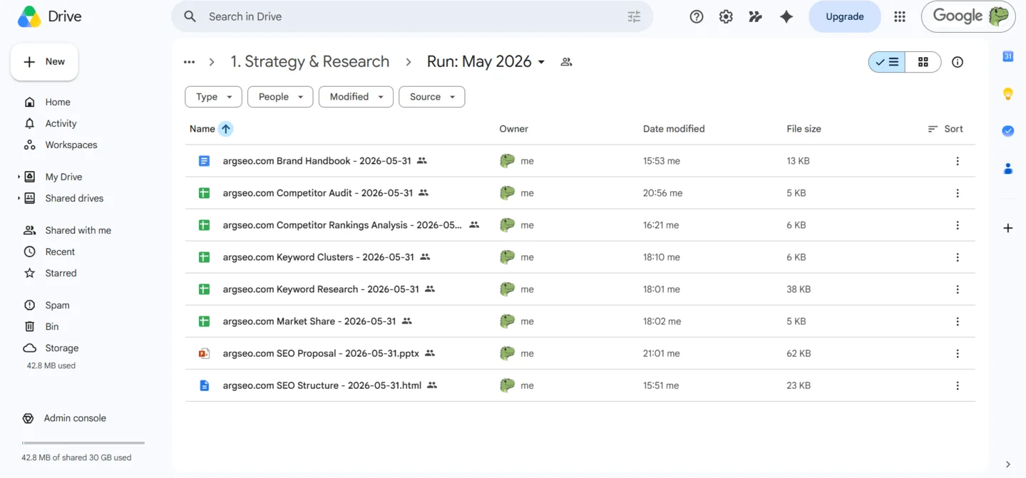 Google Drive Delivery